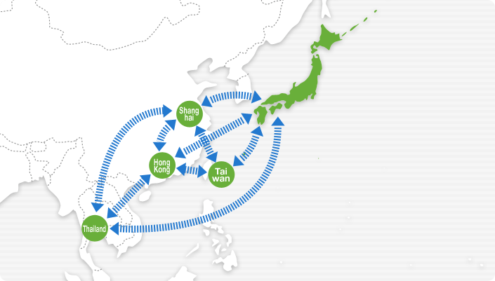 Overseas transport network