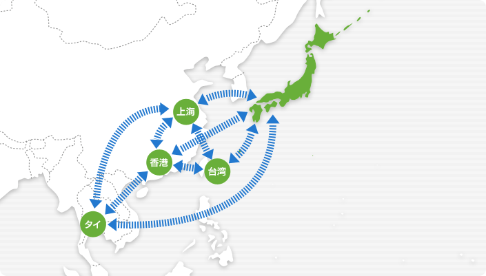 図：海外輸送ネットワーク
